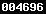 blogspot counter