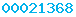 wordpress stat