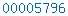 counter on blogger