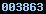 godaddy analytics