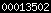 blogspot stats