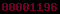 blogger web statistics