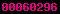 blogspot visitor