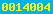 weebly statistics