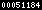 tumblr analytics