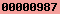 blogger analytics