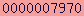 blogger analytics
