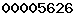 wordpress blog stats