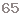 counter for blogspot