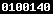 blogspot stats