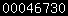 drupal stats