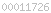 counter on blogger