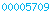 visit counter for blogspot