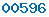 blogspot stats