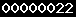 blogger counter