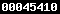 wordpress counter
