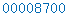blogspot hit counter