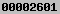 wordpress blog stats