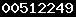 blogger statistics