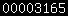 blogspot stats
