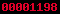 wordpress hit counter