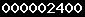 blogspot visitor