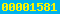 blogspot statistics