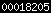 hit counter for blogger