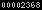 blogspot stats