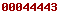 tumblr hit tracking tool