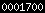 blogger web statistics