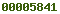 blogger counter