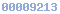 blogger analytics