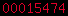 wordpress com stats