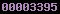 stats for wordpress