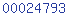 weebly analytics