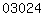 wordpress blog stats