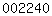 blogger statistics