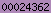 blogspot statistics