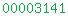 blogger web statistics