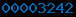 wordpress stats plugin