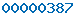 blogger analytics