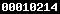wordpress blog stats