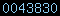 blogger analytics
