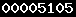godaddy stats