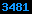 counter on blogger