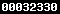 blogspot hit counter