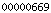 blogger statistics
