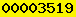 blogspot statistics