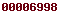 blogspot stats